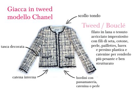 giacca chanel cartamodello|COME CUCIRE UNA GIACCA CHANEL .